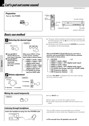 Page 2424
DVR-6300 (EN/K,P,E,X)
Operations
POWER/ON STANDBY
INPUT 
SELECTORVOLUME CONTROL POWER
VOLUME
MUTE
3/[INPUT SELECTOR]PHONES
Lets put out some sound
Preparation
Basic use method
Selecting the desired input1
2
Muting the sound temporarily
Listening through headphone
REMOTEMAIN UNIT
REMOTEMAIN UNIT
To decrease To increaseTo decrease To increase
÷Press again to resume the original volume.
÷The sound muting is also cancelled when the volume is con-
trolled. ÷Press MUTE key.
Insert the headphone plug into...