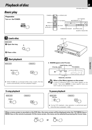 Page 2929
DVR-6300 (EN/K,P,E,X)
Various playback functions
Operations
0
Note Note
POWER/ON/STANDBY
POWER
3 (PLAY) 7 (STOP)
8 (PAUSE)
3/[INPUT SELECTOR]
MENUTOP MENU
OPEN/CLOSE
0 (OPEN/CLOSE) 7 
/ MEMORY8 / ST./MONO
1Open the tray.
2Place a disc.
Basic play
Preparation
Load a disc.1
Start playback.2
CHAPTER No. (DVD)
TRACK No. (CD/VCD)Time display
To stop playback
When a Disc Menu appears on the screen
In case of interactive DVDs, a Disc Menu appears on the
screen. Then press ENTER to select specific menu you...