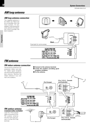 Page 1010
DVR-6300 (EN/K,P,E,X)
Preparations
10mm 10mm
AM loop antenna
FM antenna
AM loop antenna connection
The supplied antenna is
for indoor use. Place it as
far as possible from the
main system, TV set,
speaker cords and power
cord, and set it to a direc-
tion which provides the
best reception.
FM indoor antenna connection
The accessory antenna is for
temporary indoor use only.
For stable signal reception
we recommend using an out-
door antenna. Remove the
indoor antenna if you con-
nect one...