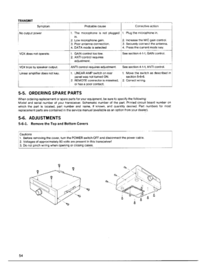 Page 54