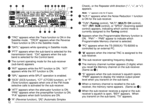 Page 1612
$0ÒTRCÓ appears when the Trace function is ON in the
Satellite mode.  ÒTRCRÓ appears when the Reverse
Trace function is ON in the Satellite mode.
$1ÒSATLÓ appears while operating in Satellite mode.
$2ÒPTTÓ appears when the sub-band is selected for the
transmission band.  ÒCtrlÓ appears when the sub-
band is selected for the Control band.
$3The current operating mode for the sub-receiver
(sub-band) appears.
$4ÒRITÓ appears while the RIT function is ON.  ÒXITÓ
appears while the XIT function is ON....