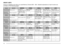 Page 1814
GROUP A KEYS
Group AÐ5 appears only when you recall Memory Channel 290 ~ 299.  Detailed explanations of each function are
provided on the following pages:
n o i t c A] 1 Ð A [] E D O M [] E N I F [] z H M 1 [] N W O D [] P U [
: y e k e h t s s e r P2Ð A o t e v o Me h t e g n a h C
r i a p e d o m g n i t a r e p on o i t c n u f E N I F
F F O / N On w o D / p U z H M 1
F F O / N O l o r t n o ce n o n w o d e v o M
d n a b o i d a r r u e t a m ae n o p u e v o M
d n a b o i d a r r u e t a m a
d n...