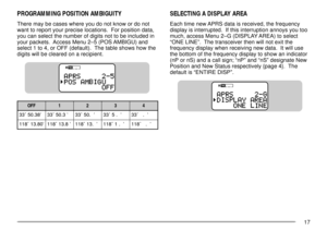 Page 1917
SELECTING A DISPLAY AREA
Each time new APRS data is received, the frequency
display is interrupted.  If this interruption annoys you too
much, access Menu 2ÐG (DISPLAY AREA) to select
ÒONE LINEÓ.  The transceiver then will not exit the
frequency display when receiving new data.  It will use
the bottom of the frequency display to show an indicator
(nP or nS) and a call sign; ÒnPÓ and ÒnSÓ designate New
Position and New Status respectively {page 4}.  The
default is ÒENTIRE DISPÓ.
PROGRAMMING POSITION...