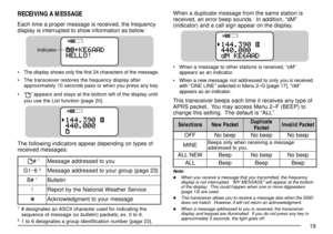 Page 2119
STACON96 96BCON
BCONDUP975
When a duplicate message from the same station is
received, an error beep sounds.  In addition, ÒdMÓ
(indicator) and a call sign appear on the display.
¥ When a message to other stations is received, ÒoMÓ
appears as an indicator.
¥ When a new message not addressed to only you is received
with ÒONE  LINEÓ selected in Menu 2ÐG {page 17}, ÒnMÓ
appears as an indicator.
This transceiver beeps each time it receives any type of
APRS packet.  You may access Menu 2ÐF (BEEP) to
change...