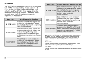 Page 3028
DCD SENSE
The TH-D7A(G) provides three methods for inhibiting the
built-in TNC from transmitting.  Access Menu 1Ð4Ð2
(DCD SENSE) and select one of the methods.  The
default is Ò
 OR  BANDÓ.  Refer to page 55 on the
other instruction manual (original).  The tables below
conclude when the TNC is allowed to transmit,
depending on the selection.
2 – 4 – 1 u n e Md n a B a t a D r o f d e t c e l e S B r o A
D N A B R Oe r a s l a n g i s n e h w t i m s n a r t t o n s e o D
t c e l e S . d n a b a t a d...