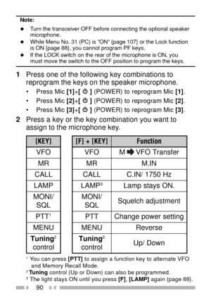 Page 10490
Note:
uTurn the transceiver OFF before connecting the optional speaker
microphone.
uWhile Menu No. 31 (PC) is ÓONÒ {page 107} or the Lock function
is ON {page 88}, you cannot program PF keys.
uIf the LOCK switch on the rear of the microphone is ON, youmust move the switch to the OFF position to program the keys.
1Press one of the following key combinations to
reprogram the keys on the speaker microphone.
¥ Press Mic [1]+[  ] (POWER) to reprogram Mic [1].
¥ Press Mic [2]+[ 
 ] (POWER) to reprogram Mic...