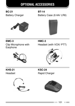 Page 115101
OPTIONAL ACCESSORIES
KHS-21
HeadsetHMC-3
Headset (with VOX/ PTT) EMC-3
Clip Microphone with
EarphoneBT-14
Battery Case (6 AA/ LR6)KSC-24
Rapid Charger
BC-21
Battery Charger 