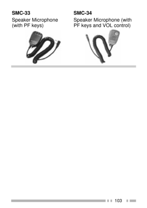 Page 117103
SMC-34
Speaker Microphone (with
PF keys and VOL control)SMC-33
Speaker Microphone
(with PF keys) 