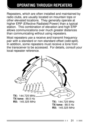 Page 4531
OPERATING THROUGH REPEATERS
Repeaters, which are often installed and maintained by
radio clubs, are usually located on mountain tops or
other elevated locations.  They generally operate at
higher ERP (Effective Radiated Power) than a typical
station.  This combination of elevation and high ERP
allows communications over much greater distances
than communicating without using repeaters.
Most repeaters use a receive and transmit frequency
pair with a standard or non-standard offset (odd-split).
In...