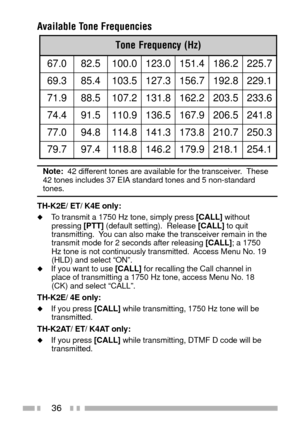 Page 5036
Available Tone Frequencies
) z H ( y c n e u q e r F e n o T
0 . 7 65. 2 80. 0 0 10. 3 2 14. 1 5 12. 6 8 17. 5 2 2
3 . 9 64. 5 85. 3 0 13. 7 2 17. 6 5 18. 2 9 11. 9 2 2
9 . 1 75. 8 82. 7 0 18. 1 3 12. 2 6 15. 3 0 26. 3 3 2
4 . 4 75. 1 99. 0 1 15. 6 3 19. 7 6 15. 6 0 28. 1 4 2
0 . 7 78. 4 98. 4 1 13. 1 4 18. 3 7 17. 0 1 23. 0 5 2
7 . 9 74. 7 98. 8 1 12. 6 4 19. 9 7 11. 8 1 21. 4 5 2
Note:  42 different tones are available for the transceiver.  These
42 tones includes 37 EIA standard tones and 5...