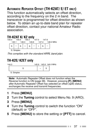 Page 5137
AUTOMATIC REPEATER OFFSET (TH-K2AT/ E/ ET ONLY)
This function automatically selects an offset direction,
according to the frequency on the 2 m band.  The
transceiver is programmed for offset direction as shown
below.  To obtain an up-to-date band plan for repeater
offset direction, contact your national Amateur Radio
association.
TH-K2AT K/ K2 only
+–– –
+
S
S S S 144.0       145.5       146.4        147.0       147.6
145.1       146.0       146.6        147.4       148.0 MHz
S: Simplex
This complies...