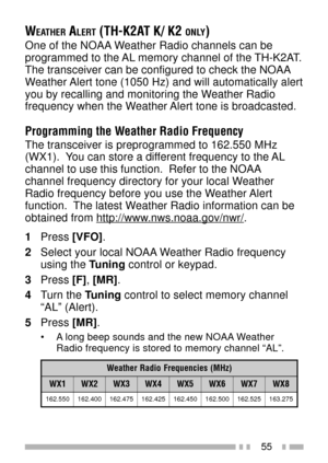 Page 6955
WEATHER ALERT (TH-K2AT K/ K2 ONLY)
One of the NOAA Weather Radio channels can be
programmed to the AL memory channel of the TH-K2AT.
The transceiver can be configured to check the NOAA
Weather Alert tone (1050 Hz) and will automatically alert
you by recalling and monitoring the Weather Radio
frequency when the Weather Alert tone is broadcasted.
Programming the Weather Radio Frequency
The transceiver is preprogrammed to 162.550 MHz
(WX1).  You can store a different frequency to the AL
channel to use...