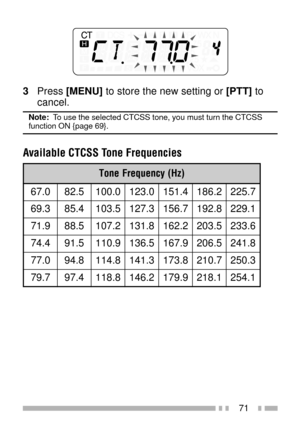 Page 8571
3Press [MENU] to store the new setting or [PTT] to
cancel.
Note:  To use the selected CTCSS tone, you must turn the CTCSSfunction ON {page 69}.
Available CTCSS Tone Frequencies
) z H ( y c n e u q e r F e n o T
0 . 7 65. 2 80. 0 0 10. 3 2 14. 1 5 12. 6 8 17. 5 2 2
3 . 9 64. 5 85. 3 0 13. 7 2 17. 6 5 18. 2 9 11. 9 2 2
9 . 1 75. 8 82. 7 0 18. 1 3 12. 2 6 15. 3 0 26. 3 3 2
4 . 4 75. 1 99. 0 1 15. 6 3 19. 7 6 15. 6 0 28. 1 4 2
0 . 7 78. 4 98. 4 1 13. 1 4 18. 3 7 17. 0 1 23. 0 5 2
7 . 9 74. 7 98. 8 1 12. 6...