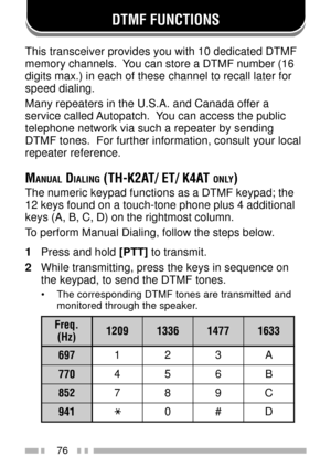 Page 9076
DTMF FUNCTIONS
This transceiver provides you with 10 dedicated DTMF
memory channels.  You can store a DTMF number (16
digits max.) in each of these channel to recall later for
speed dialing.
Many repeaters in the U.S.A. and Canada offer a
service called Autopatch.  You can access the public
telephone network via such a repeater by sending
DTMF tones.  For further information, consult your local
repeater reference.
MANUAL DIALING (TH-K2AT/ ET/ K4AT ONLY)
The numeric keypad functions as a DTMF keypad;...