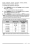 Page 10187
5 kHz, 6.25 kHz, 10 kHz, 12.5 kHz, 15 kHz, 20 kHz,
25 kHz, 30 kHz, 50 kHz, 100 kHz.
To change the frequency step size:
1Press [MENU] and turn the Tuning control to select
Menu No. 1 (STP).
¥ The current frequency step size appears.
2Press [MENU] and turn the Tuning control to select
your desired frequency step size.
3Press [MENU] to store the setting or [PTT] to cancel.
Note:  If you change to a frequency step size that does not match the
current operating frequency, the transceiver automatically...