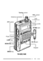 Page 2713
TH-K2E/ K4E
Tuning control
VOL control
LED
(TX:Red RX:Green)
Display (LCD)
DC IN jack
Keypad
MENU key MONI/SQL key LAMP key Power SwitchPTT switchAntenna connector
SP/MIC jack 