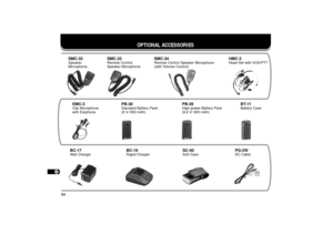 Page 1021
2
3
4
5
6
7
8
9
10
11
12
13
14
15
16
17
18
19
20
21
22
23
94
OPTIONAL ACCESSORIES
SMC-32Speaker
Microphone
SMC-33Remote Control
Speaker Microphone
SMC-34Remote Control Speaker Microphone
(with Volume Control)
HMC-3Head Set with VOX/PTT
EMC-3Clip Microphone
with Earphone
PB-38Standard Battery Pack
(6 V/ 650 mAh)
PB-39High-power Battery Pack
(9.6 V/ 600 mAh)
BT-11Battery Case
BC-17Wall Charger
SC-40Soft Case
BC-19Rapid Charger
PG-2WDC Cable
TH-D7 E 94 Optional Acce.98.12.4, 0:14 PM 94 