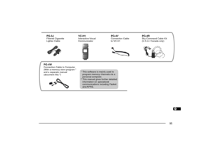 Page 1031234567891011121314151617181920212223
95
PG-4WConnection Cable to Computer
(With a memory store program 
1
and a separate manual
(document file) 
2)
VC-H1Interactive Visual
Communicator
PG-4VConnection Cable
to VC-H1
PG-3JFiltered Cigarette
Lighter Cable
PG-4RSky Command Cable Kit
(U.S.A./ Canada only)
1This software is mainly used to
program memory channels via a
personal computer.2This manual gives further detailed
information on specialized
communications including Packet
and APRS.
TH-D7 E 94 Optional...