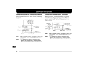 Page 1041
2
3
4
5
6
7
8
9
10
11
12
13
14
15
16
17
18
19
20
21
22
23
96
EQUIPMENT CONNECTIONS
CONNECTING EQUIPMENT FOR REMOTE CONTROLMake connections as shown when remotely controlling
equipment.Note 1:Voltage is developed across the 100 
W resistor in the 3.5 V line
in the transceiver.  When 2 mA flows, approximately 3.3 V is
developed.
Note 2:A 10 
mF capacitor is not required in the following cases:
·When the other equipment has DC blocking capacitors.·When a 2-terminal electret condenser microphone is used....