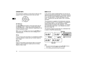 Page 181
2
3
4
5
6
7
8
9
10
11
12
13
14
15
16
17
18
19
20
21
22
23
12CURSOR KEYSThis transceiver employs 4 cursor keys so that you can
program most of the functions with only one hand.
UP/ DWN keys
The UP/ DWN keys function in the exact same way as
the Tuning control.  These keys change frequencies,
memory channels, or other selections, depending on the
current transceiver mode.Note:  You can use the Tuning control instead of the UP/ DWN keys in
each operation step.  This manual often omits the Tuning control...