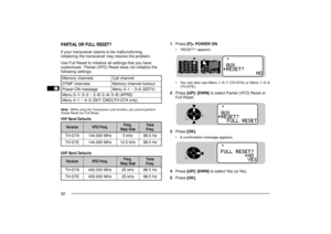 Page 401
2
3
4
5
6
7
8
9
10
11
12
13
14
15
16
17
18
19
20
21
22
23
32
1Press [F]+ POWER ON.
¥ ÒRESET?Ó appears.
¥ You can also use Menu 1Ð5Ð7 (TH-D7A) or Menu 1Ð5Ð9
(TH-D7E).
2Press [UP]/ [DWN] to select Partial (VFO) Reset or
Full Reset.
3Press [OK].
¥ A confirmation message appears.
4Press [UP]/ [DWN] to select Yes (or No).
5Press [OK].
PARTIAL OR FULL RESET?If your transceiver seems to be malfunctioning,
initializing the transceiver may resolve the problem.
Use Full Reset to initialize all settings that you...