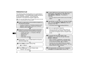 Page 621
2
3
4
5
6
7
8
9
10
11
12
13
14
15
16
17
18
19
20
21
22
23
54PREPARATION FLOWThe following steps should guide you to a good start of
packet operation.  The shaded steps indicate operations
on your personal computer.  First connect the
transceiver to the personal computer {page 53}.Note:  You may switch Battery Saver OFF {page 49} to prevent the initial
portion of a received packet from being missed.qInstall an appropriate communications program on
the personal computer.
¥ A variety of freeware or...