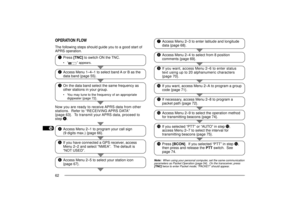 Page 701
2
3
4
5
6
7
8
9
10
11
12
13
14
15
16
17
18
19
20
21
22
23
62OPERATION FLOWThe following steps should guide you to a good start of
APRS operation.qPress [TNC] to switch ON the TNC.
¥Ò
Ó appears.
wAccess Menu 1Ð4Ð1 to select band A or B as the
data band {page 55}.
eOn the data band select the same frequency as
other stations in your group.
¥ You may tune to the frequency of an appropriate
digipeater {page 72}.
rAccess Menu 2Ð1 to program your call sign
(9 digits max.) {page 66}.
tIf you have connected a...