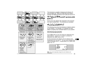 Page 731234567891011121314151617181920212223
65
STACON
96BCON
DUP
9
75
This transceiver is capable of displaying the following 18
icons as station IDs.  When icon data other than these is
received, the display will show an icon code such as /$ or \$.
Some icons may appear with characters if the received
icon data includes them.  The following are examples:
The following icons show the directions of stations relative
to your position.  For example, Ò
Ó indicates the other
station is located at the northeast...