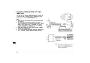 Page 921
2
3
4
5
6
7
8
9
10
11
12
13
14
15
16
17
18
19
20
21
22
23
84CONNECTING THE TRANSPORTER WITH THE HF
TRANSCEIVERYou can use the optional cables (PG-4R) to connect the
Transporter with the HF transceiver.  For these cables,
contact your authorized KENWOOD dealer.Note:u
Switch OFF both the Transporter and HF transceiver before making
the connection.
u
The Transporter automatically transmits its call sign in Morse at
regular intervals because of the legal requirement; therefore, transmit
sidetone must be...