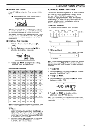 Page 1813
5  OPERATING THROUGH REPEATERS
nActivating Tone Function
Press [TONE] to switch the Tone function ON (or
OFF).
¥Ò
Ó appears when the Tone function is ON.
Note:  You cannot use the Tone and CTCSS/ DCS functions at
the same time.  Switching the Tone function ON after activating
the CTCSS/ DCS deactivates the CTCSS/ DCS function.
TH-F7E only:  When you access repeaters that require 1750 Hz
tones, you need not activate the Tone function.  Press [CALL]
without pressing the PTT switch to transmit a 1750 Hz...