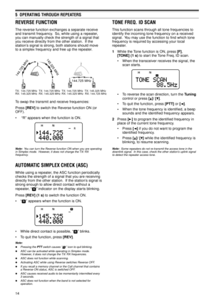 Page 195  OPERATING THROUGH REPEATERS
14
REVERSE FUNCTION
The reverse function exchanges a separate receive
and transmit frequency.  So, while using a repeater,
you can manually check the strength of a signal that
you receive directly from the other station.  If the
stationÕs signal is strong, both stations should move
to a simplex frequency and free up the repeater.
To swap the transmit and receive frequencies:
Press [REV] to switch the Reverse function ON (or
OFF).
¥  ÒRÓ appears when the function is ON....
