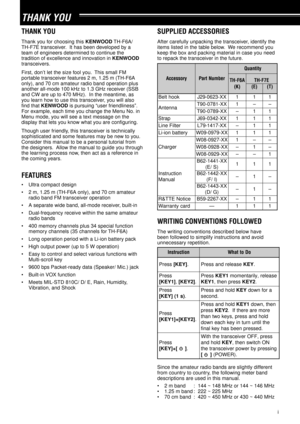 Page 3i
THANK YOU
THANK YOU
Thank you for choosing this KENWOOD TH-F6A/
TH-F7E transceiver.  It has been developed by a
team of engineers determined to continue the
tradition of excellence and innovation in KENWOOD
transceivers.
First, donÕt let the size fool you.  This small FM
portable transceiver features 2 m, 1.25 m (TH-F6A
only), and 70 cm amateur radio band operation plus
another all-mode 100 kHz to 1.3 GHz receiver (SSB
and CW are up to 470 MHz).  In the meantime, as
you learn how to use this...
