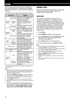 Page 2722
SCAN
Scan is a useful function for hands-off monitoring of
your favorite frequencies.  By becoming comfortable
with all types of Scan, you will increase your operating
efficiency.
This transceiver provides the following types of scans.
e p y T n a c Se s o p r u P
l a m r o N
n a c Sn a c S d n a Be h t f o d n a b e r i t n e e h t s n a c S
d e t c e l e s u o y y c n e u q e r f
m a r g o r P
n a c Sd e i f i c e p s e h t s n a c S
n i d e r o t s s e g n a r y c n e u q e r f
~ 0 U / 0 L s l e n...