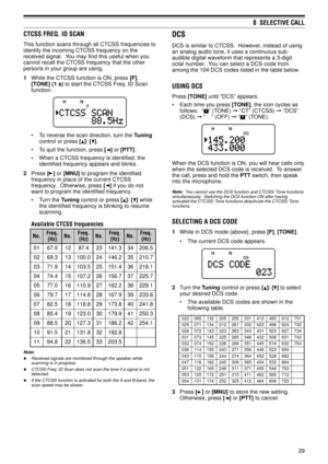 Page 3429
8  SELECTIVE CALL
CTCSS FREQ. ID SCAN
This function scans through all CTCSS frequencies to
identify the incoming CTCSS frequency on the
received signal.  You may find this useful when you
cannot recall the CTCSS frequency that the other
persons in your group are using.
1While the CTCSS function is ON, press [F],
[TONE] (1 s) to start the CTCSS Freq. ID Scan
function.
¥ To reverse the scan direction, turn the Tuning
control or press [
]/ [].
¥ To quit the function, press [
] or [PTT].
¥When a CTCSS...