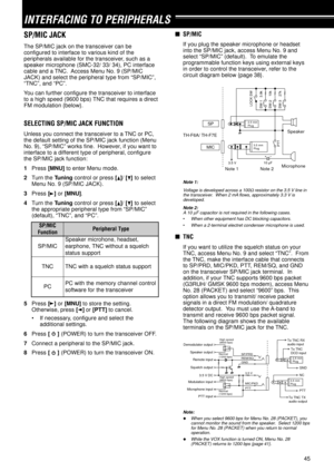 Page 5045
INTERFACING TO PERIPHERALS
SP/MIC JACK
The SP/MIC jack on the transceiver can be
configured to interface to various kind of the
peripherals available for the transceiver, such as a
speaker microphone (SMC-32/ 33/ 34), PC interface
cable and a TNC.  Access Menu No. 9 (SP/MIC
JACK) and select the peripheral type from ÒSP/MICÓ,
ÒTNCÓ, and ÒPCÓ.
You can further configure the transceiver to interface
to a high speed (9600 bps) TNC that requires a direct
FM modulation {below}.
SELECTING SP/MIC JACK...