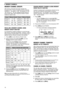 Page 2318
6  MEMORY CHANNELS
MEMORY CHANNEL GROUPS
400 memory channels have been divided into
8 groups of 50.  Group 0 contains memory channel
numbers 0 ~ 49, group 1 is 50 ~ 99, group 2 is 100 ~
149, and so on.  You can categorize each group to
store similar data, same frequency bands or same
modes for ease of use.
# p u o r Gl e n n a h C y r o m e M# p u o r Gl e n n a h C y r o m e M
0 p u o r G94 ~ 04p u o r G94 2 ~ 0 0 2
1 p u o r G99 ~ 0 55p u o r G99 2 ~ 0 5 2
2 p u o r G94 1 ~ 0 0 16p u o r G94 3 ~ 0 0...