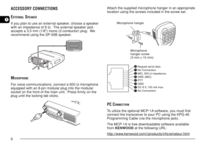 Page 136
1
ACCESSORY CONNECTIONS
E
XTERNAL SPEAKER
If you plan to use an external speaker, choose a speaker
with an impedance of 8 Ω.  The external speaker jack
accepts a 3.5 mm (1/8) mono (2-conductor) plug.  We
recommend using the SP-50B speaker.
MICROPHONE
For voice communications, connect a 600 Ω microphone
equipped with an 8-pin modular plug into the modular
socket on the front of the main unit.  Press firmly on the
plug until the locking tab clicks.
Attach the supplied microphone hanger in an appropriate...