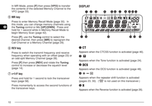 Page 1710
3
In MR Mode, press [F] then press [VFO] to transfer
the contents of the selected Memory Channel to the
VFO {page 33}.
t tt t
tMR key
Press to enter Memory Recall Mode {page 30}.  In
this mode, you can change memory channels using
the Tuning control or Mic [UP]/[DWN].  Press and
hold for 1 second while in Memory Recall Mode to
begin Memory Scan {page 42}.
Press [F], use the Tuning control to select the
desired channel, then press [MR] to reprogram the
Call Channel or a Memory Channel {page 29}.
y yy...