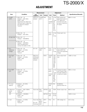 Page 112113
ADJUSTMENT
Measurement
Test-
equipmentUnitTerminalAdjustment
Unit Parts MethodSpecifications/Remarks Condition
Item
TS-2000/X
5. TX BPF 1) Menu No. : 15 Spectrum TX-RX2 CN3 Front [+] key After setting the 8dBm or more
(UHF) Display f. : 435.1MHz analyzer (A/11) panel or adjustment value to
Mode : USB [–] key 131, adjust the
Disconnect the cable from TX-RX2 L90 trimmers and coils
CN3 and insert a cable from (A/11) L91 to have a maximum
the spectrum analyzer. TC4 IF output.
Transmit TC5
TC6
. TC8
TC10...