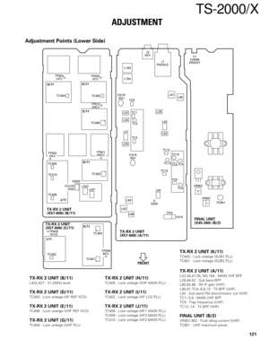Page 120121
TS-2000/X
W503
VULO2
GND TP502
HCVTP504
UCV
L422
L427TP501
HRCV TP512
VRCV TP503
VCV
TC402 I/11
K/11
TC400
TC401
J/11 TC409TC410 TC408
D/11
TC403
E/11
TC406
TC404 G/11TC405 H/11
L52 L28
TC2
L55L34 L23
TC6
TC8TC4
TC5TC10
TC13 TC12
TC14
CN4
14TX L86 L82L80L93
SSM CN15
ADJTC3 L47L44 TC1 CN19
ADJ
TC9L90 L91 L164L163J1
PADDLE J2
KEY
VR901
TC901 VR902 CN906
430ANT
TP506
BCV TP505
HCV2
TX-RX 2 UNIT
(X57-606) (B/11)
TX-RX 2 UNIT
(X57-606) (A/11)FINAL UNIT
(X45-360) (B/2)
TX-RX 2 UNIT
(X57-606) (C/11)
FRONT...