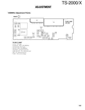 Page 122123
TS-2000/X
FRONT
L399L338
TC301 VR2VR1
L340
L341
L342TP2
CN16
L42L43
L45IC2
CN11
CN13L321
L9L5
L320
CN14CN15
L3
L2
L25
L22
L24L26 L27
L28
L29
CN7CN12CN8 IC3
CN4
12ANT
CN14
GND CN5
12TIF
GND
12RIF
GND
TX-RX 3 UNIT
(X57-607)
1200MHz Adjustment Points
TX-RX 3 UNIT
L2,3,9 : TX IF gain
L5,320,321 : MCF (135.395MHz)
L22,24,25,29 : RX IF gain
L26~28 : MCF (135.495MHz)
L42,43,45 : LO level (Local osc)
L338~342,VR1 : PLL reference level
VR2 : 
PLL reference spuriousTC301 : VCO control voltage
ADJUSTMENT 