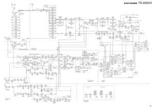 Page 162225
BLOCK DIAGRAM   
L29L50
118~174MHz (K)144~146MHz (E)
220~300MHz (K)
300~512MHz (K)
IC522AK4518
30k~1.705MHz
69.085MHz
75.925MHz
XF1
XF2
Q132SC3357
HFLO1*
ANT1ANT2
AT
DETVSF
VSR
RXTXHF/50MHZ
1.8MHz
3.5MHz
7MHz
10MHz (E type)
14MHz (E type)10MHz, 14MHz (Except E type)
21MHz
28MHz
50MHz144
TX
RX144MHz
1.8~50MHz
Q6,72SC5125 x 2
Q101,1022SC2694 x 2
Q3,42SC1972 x 2
Q22SC1971
Q12SK2596
DET
VSFVSR
118~300MHz
–12dB
A TT
–12dB
A TT
Q153SK241(R)Q242SC3357
Q302SC3356
Q143SK241(R)
136~155MHz (K)144~146MHz...