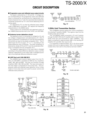 Page 2121
TS-2000/X
DET
VSF VSR 430ANT X57-606
(43RX)
Q905
Final (X45-360 B/2)
Q903Q902Q901D6 X57-606
Progressive wave and reflected wave output circuits
The signal is detected by L7, D3 and D4.  A voltage out-
put corresponding to the progressive wave and reflected
wave is produced by synthesizing the magnetically com-
bined component by L7 with the corrected electrostatically
combined component by TC1 and C9 and detecting the re-
sulting signal.
It is adjusted by TC1 so that the reflected wave voltage
under...