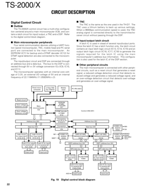 Page 2222
TS-2000/X
Digital Control Circuit
Outline
The TS-2000/X control circuit has a multi-chip configura-
tion centered around a main microcomputer (IC8), and con-
tains a latch circuit for input/ output, a TNC and a DSP.  Refer
to the digital control block diagram.
Main microcomputer peripherals
Four serial communication devices utilizing a UART func-
tion (panel microcomputer, TNC, mobile head and PC serial
port) are connected to the main microcomputer.  An
EEPROM (IC7) for backup and a DTMF decoder...