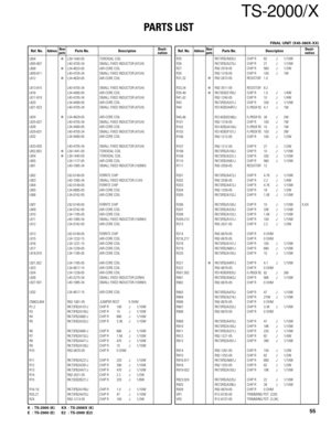 Page 55TS-2000/X
PARTS LIST
55K : TS-2000 (K) KX : TS-2000X (K)
E : TS-2000 (E) E2 : TS-2000 (E2)
Ref. No.AddressParts No. Description Ref. No.AddressParts No. DescriptionNewDesti-partsnationNewDesti-partsnation
L804✻L39-1440-05 TOROIDAL COIL
L805-807 L40-4705-34 SMALL FIXED INDUCTOR (47UH)
L808✻L34-4633-05 AIR-CORE COIL
L809-811 L40-4705-34 SMALL FIXED INDUCTOR (47UH)
L812✻L34-4630-05 AIR-CORE COIL
L813-815 L40-4705-34 SMALL FIXED INDUCTOR (47UH)
L816 L34-4490-05 AIR-CORE COIL
L817-819 L40-4705-34 SMALL FIXED...