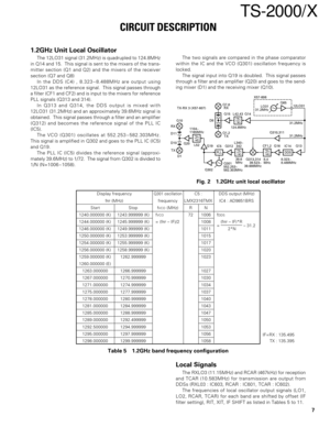 Page 77
TS-2000/X
1.2GHz Unit Local Oscillator
The 12LO31 signal (31.2MHz) is quadrupled to 124.8MHz
in Q14 and 15.  This signal is sent to the mixers of the trans-
mitter section (Q1 and Q2) and the mixers of the receiver
section (Q7 and Q8) In the DDS (C4) , 8.323~8.488MHz are output using
12LO31 as the reference signal.  This signal passes through
a filter (CF1 and CF2) and is input to the mixers for reference
PLL signals (Q313 and 314). In Q313 and Q314, the DDS output is mixed with
12LO31 (31.2MHz) and an...