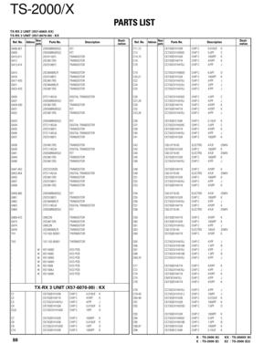 Page 88TS-2000/X
PARTS LIST
88K : TS-2000 (K) KX : TS-2000X (K)
E : TS-2000 (E) E2 : TS-2000 (E2)
Ref. No.AddressParts No. Description Ref. No.AddressParts No. DescriptionNewDesti-partsnationNewDesti-partsnation
Q406,407 2SK508NV(K52) FET
Q409 2SK508NV(K52) FET
Q410,411 2SC4116(Y) TRANSISTOR
Q412 2SC4617(R) TRANSISTOR
Q413,414 2SC5108(Y) TRANSISTOR
Q415 2SC4649(N,P) TRANSISTOR
Q416 2SC5108(Y) TRANSISTOR
Q417-420 2SC4617(R) TRANSISTOR
Q421 2SC4649(N,P) TRANSISTOR
Q423-425 2SC4617(R) TRANSISTOR
Q426 DTC114EUA...