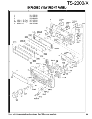 Page 9495
TS-2000/X
E
F
1
2
3
8
18
126121
C
80
85x2 128x2
N
127x284x2
78x3130x3
129x3122
123
110
124125 82
98 146x214255
27
92
93
91
95
96 94x3
TX-RX1
(B/9)
Mx3
1165
87
202
201
203
207
205
212
99
6 208x5204x6
TX-RX1
(G/9)
TX-RX1
(F/9)TX-RX1
(C/9)
TX-RX1
(D/9) TX-RX1
(E/9)
143
D A : N14-0569-04
C : N19-0670-05
D : N19-0673-05
L M2.6 x 6 (Br-Tap) : N87-2606-46
M M2.6 x 8 (Br-Tap) : N87-2608-46
N M3 x 8 (TP) : N90-3008-46
Lx2
Lx2 Ax2
211
117
Display
108
CN801 CN1
CN800
CN805
CN806CN952
CN953
EXPLODED VIEW (FRONT...