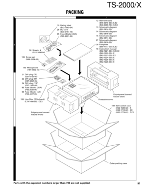 Page 9697
TS-2000/X
I
J
1
2
3
12  Warranty card
      (B46-0310-03) : E,E2
      (B46-0469-10) : K,KX
13  Schematic diagram
      (B52-0614-00)
14  Schematic diagram
      (B52-0616-00)
15  Schematic diagram
      (B52-0617-00)
27  Schematic diagram
      (B52-0618-00)
28  Pamphlet
      (B59-1777-00) : E,E2
16  Instruction manual
      (B62-1221-00) : K,KX,E
      (B62-1222-00) : E
      (B62-1223-00) : E2
      (B62-1224-00) : E
      (B62-1225-00) : E
      (B62-1226-00) : E
Polystyrene foamed 
fixture...