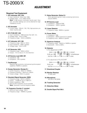 Page 9798
TS-2000/X
Required Test Equipment
1. DC Voltmeter (DC V.M)
1) Input resistance : More than 1MΩ
2) Voltage range : 1.5 to 1000V AC/DC
Note : A high-recision multimeter may be used.  How-
ever, accurate readings can not be obtained for high-
impedance circuits.
2. DC Ammeter
1) Current range : 100mA, 1.5A, 15A, high-precision am-
meter may be used.
3. RF VTVM (RF V.M)
1) Input impedance : 1MΩ and less than 3pF, min.
2) Voltage range : 10mV to 300V
3) Frequency range : 10kHz to 500MHz
4. AF Voltmeter (AF...